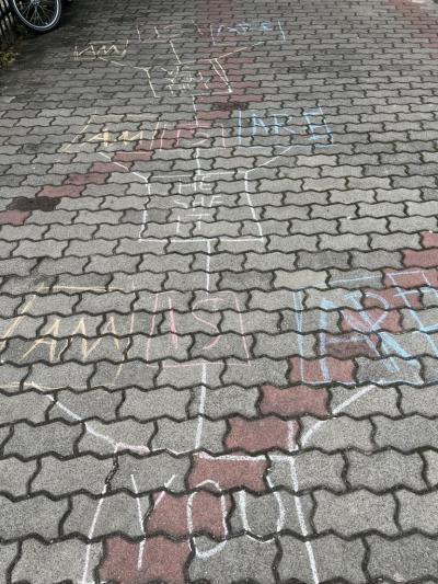plansza do gry w klasy narysowana kredą - czasownik to be