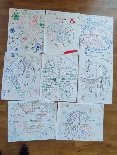 Wystawa prac uczniowskich z zadaniem Pizza