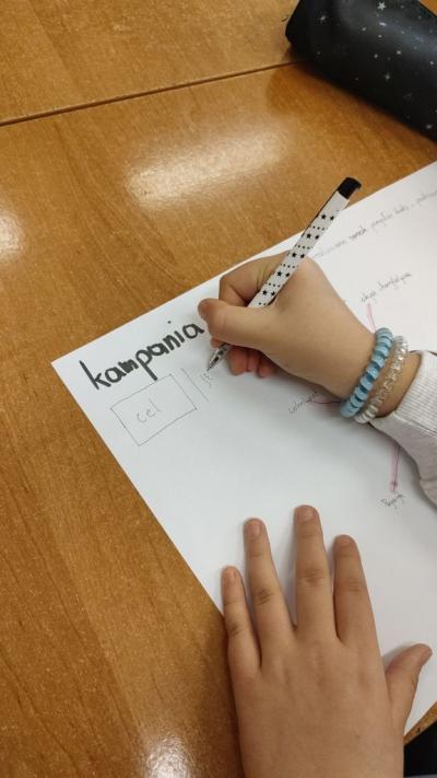 Planujemy etapy kampanii