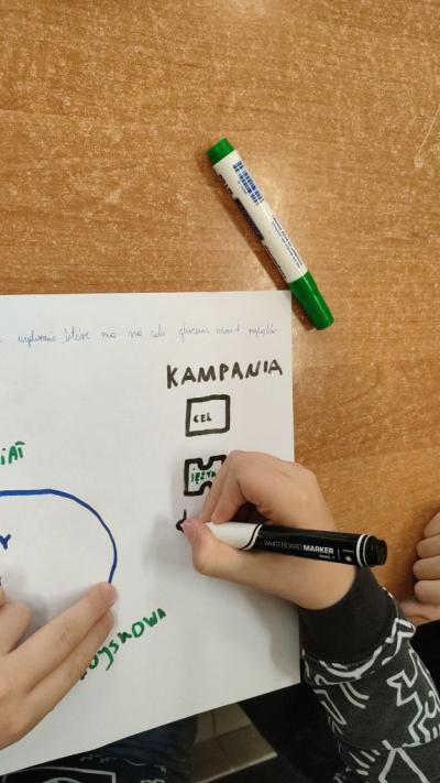 Planujemy etapy kampanii