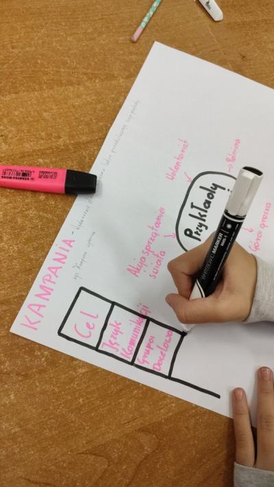 Uczniowie wypisują etapy wdrażania kampanii