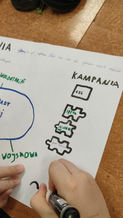 Uczniowie wypisują etapy wdrażania kampanii