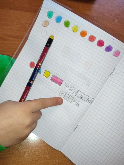 Poznajemy figury geometryczne i kodujemy działania