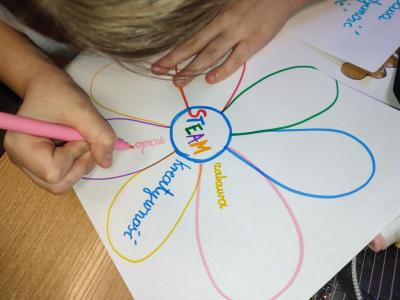 Eksperymenty z wodą, papierem i kolorowymi mazakami