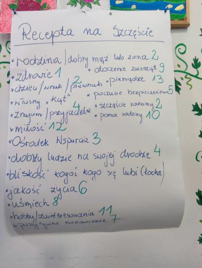 Bal karnawałowy z Seniorami w Dziennym Ośrodku Wsparcia w Libuszy