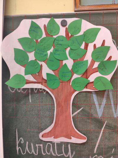 Praca grupowa – „Wiosenne drzewo”