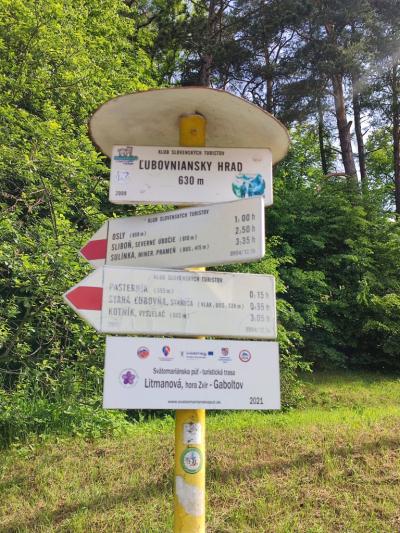 Wycieczka projektowa -realizacja  zadań spotkania
